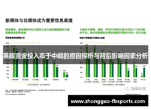 英超资金投入高于中超的原因探析与背后影响因素分析