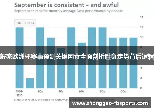解密欧洲杯赛事预测关键因素全面剖析胜负走势背后逻辑