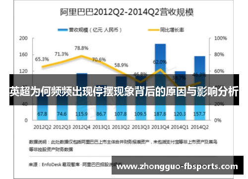英超为何频频出现停摆现象背后的原因与影响分析