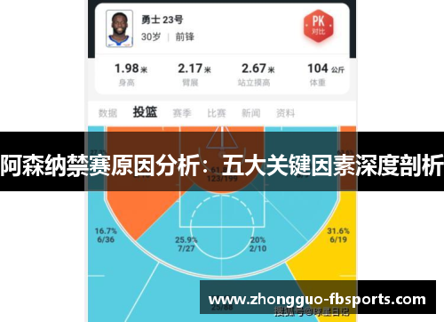 阿森纳禁赛原因分析：五大关键因素深度剖析