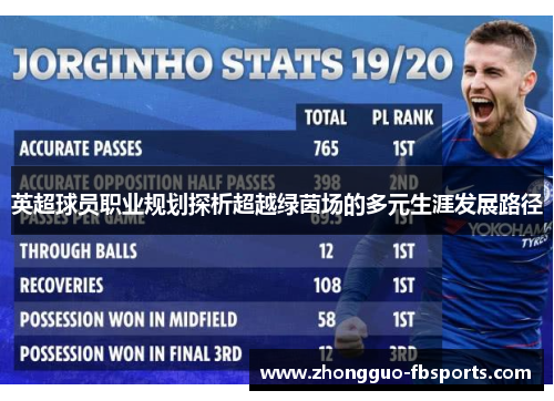 英超球员职业规划探析超越绿茵场的多元生涯发展路径