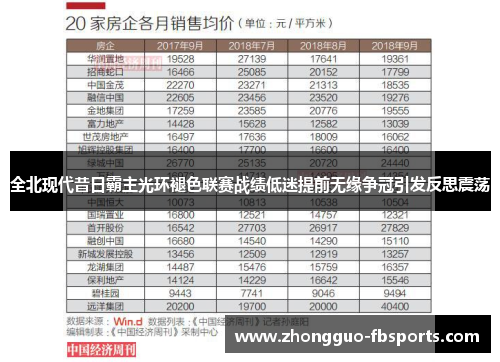 全北现代昔日霸主光环褪色联赛战绩低迷提前无缘争冠引发反思震荡 全北现代昔日霸主光环褪色联赛战绩低迷提前无缘争冠引发反思震荡